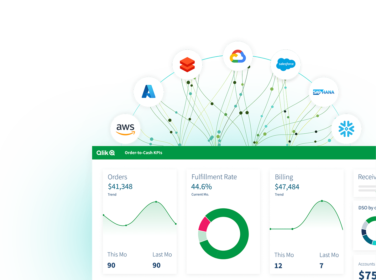   QlikView  Data-Daily