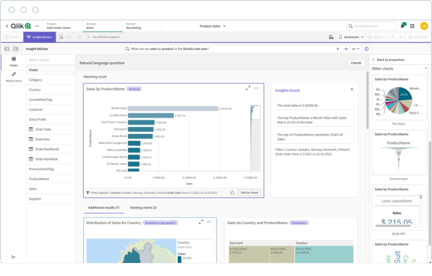 qlik sense mono framework