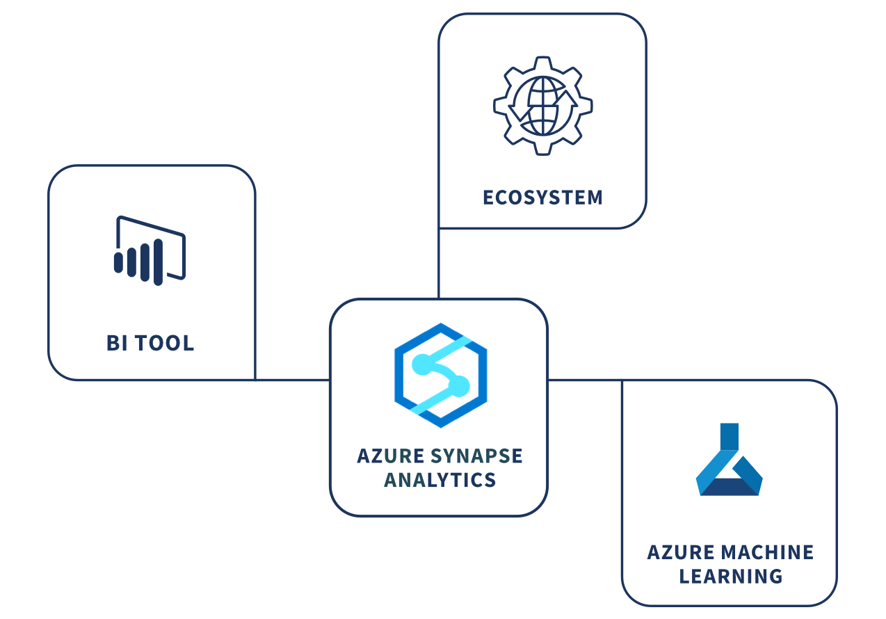 What Is A Cloud Data Warehouse Top 4 Vendors Compared