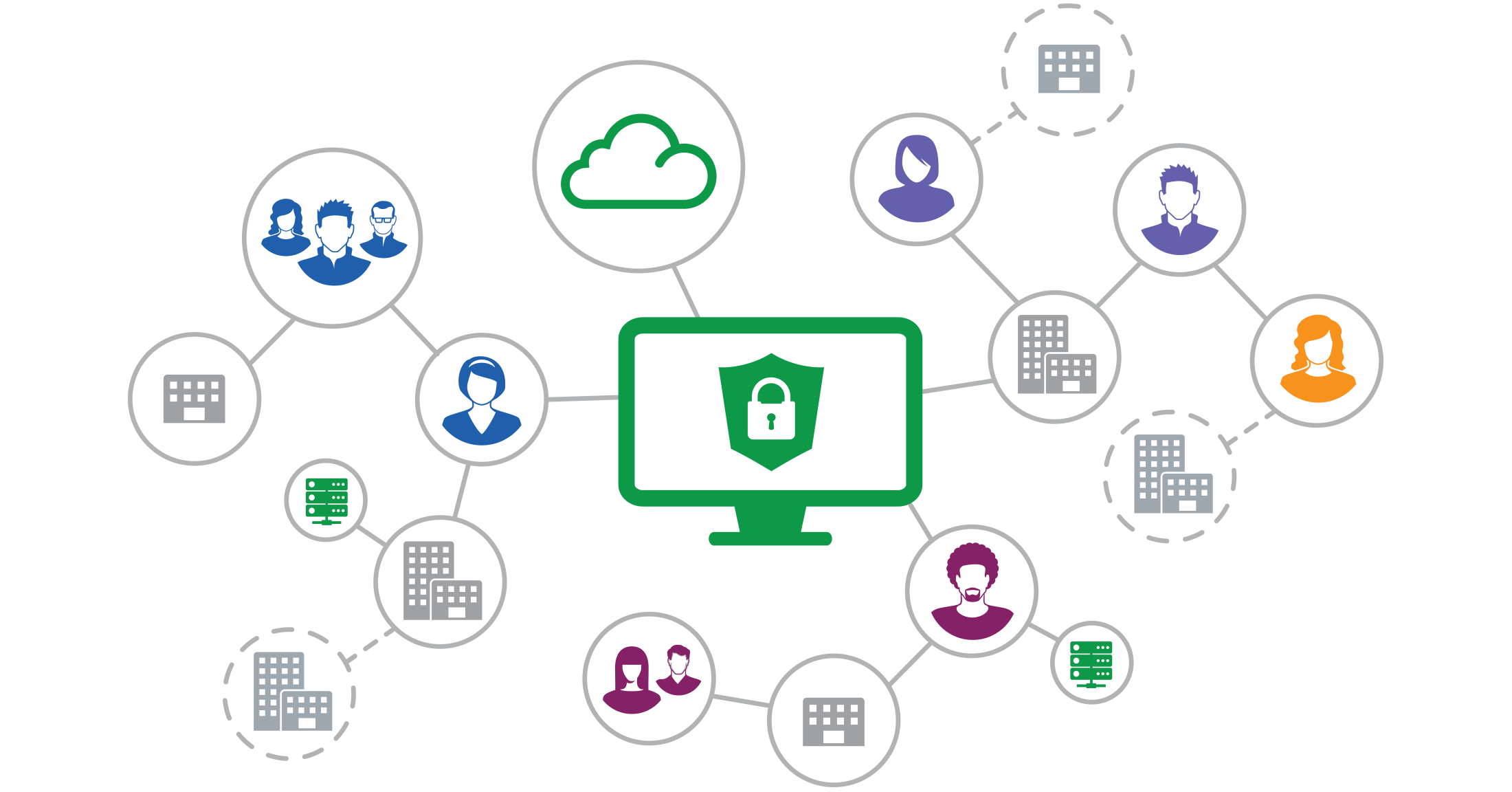 Культура данных. Qlik безопасность. Qlik help. Logo Qlik sense cloud. QLIKVIEW 2022 associative engine.